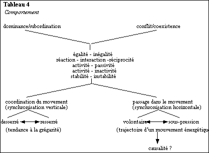 10-002